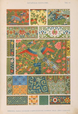 Лоренц Н.Ф. Орнамент всех времен и стилей. СПб.: Издание А.Ф. Девриена, 1898.